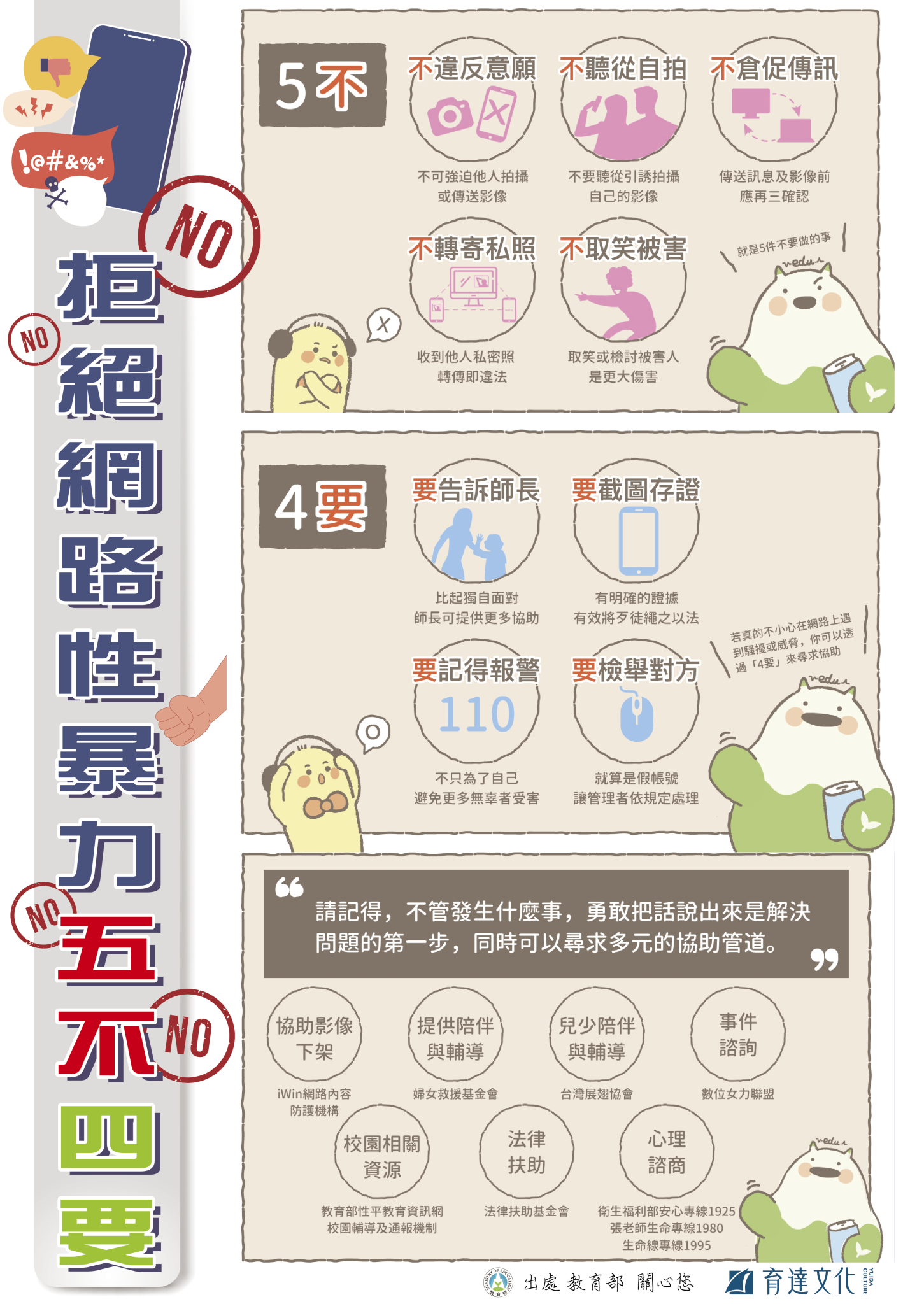 宣導海報-防治兒少性剝削，五不四要